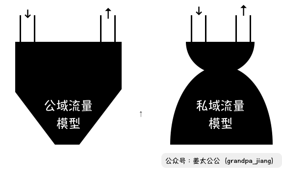 万字解析小程序（4）：分享的内核是“礼物经济”