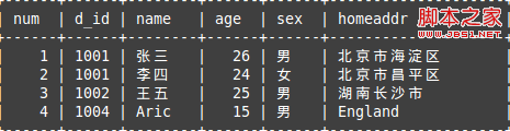 MySQL笔记之连接查询详解