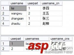 很有意思的SQL多行数据拼接