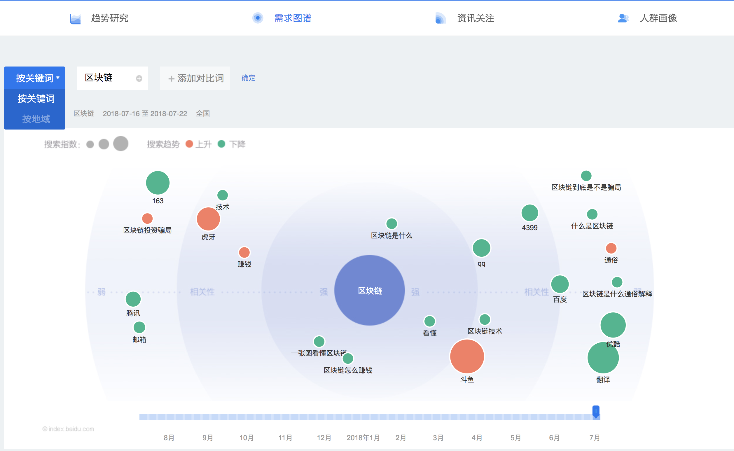 做好这三步，你的小程序离“爆款”就不远了