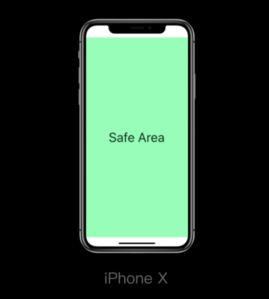 微信小程序适配 iPhone X 总结