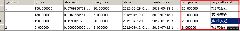 sqlserver 巧妙的自关联运用