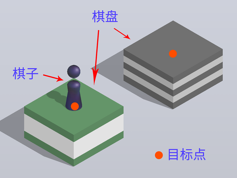 揭密微信跳一跳小游戏那些外挂