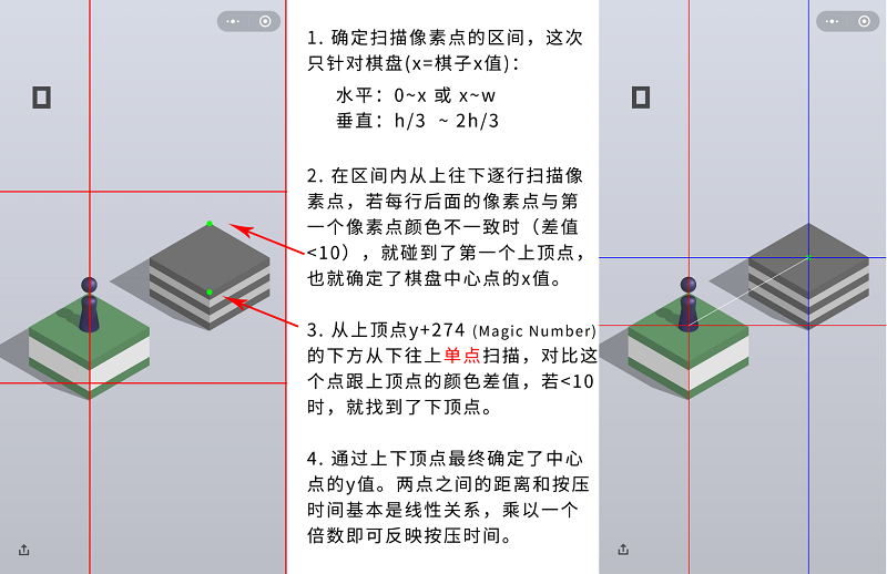 揭密微信跳一跳小游戏那些外挂