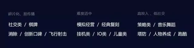 小游戏正式开放注册，“社交关系链”给你了！