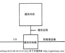 磁盘缓存专题之一 缓存命中和缓存未命中缓存与缓冲间的差异