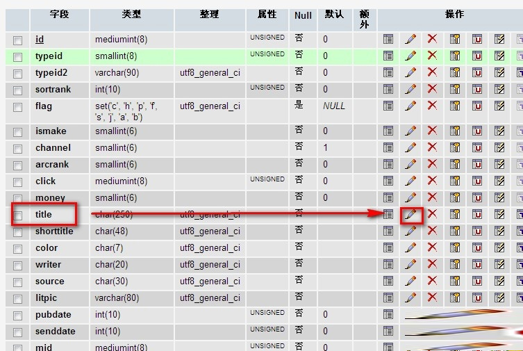 修改 Dedecms 文档文章标题长度的方法