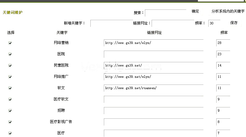 DedeCms织梦使用关键词关连文章的方法