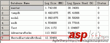 SQL Server误区30日谈 第26天 SQL Server中存在真正的“事务嵌套”