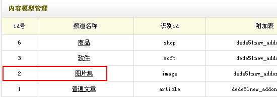 织梦模板DEDECMS添加和调用自定义字段的教程