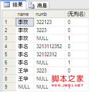 Sql学习第四天——SQL 关于with cube,with rollup和grouping解释