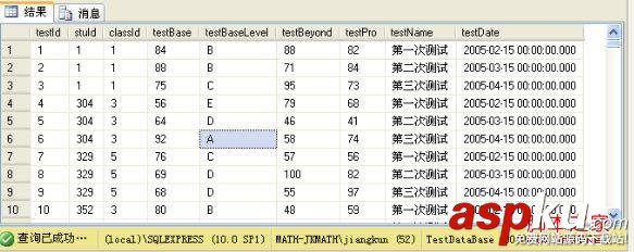 SQL Server高级内容之case语法函数概述及使用