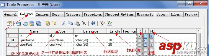 关于PowerDesigner初体验的使用介绍