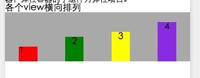 微信小程序控件学习：view的flex布局《上》