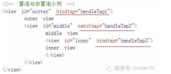 程序员开发实战系列《五》视图层WXML：事件