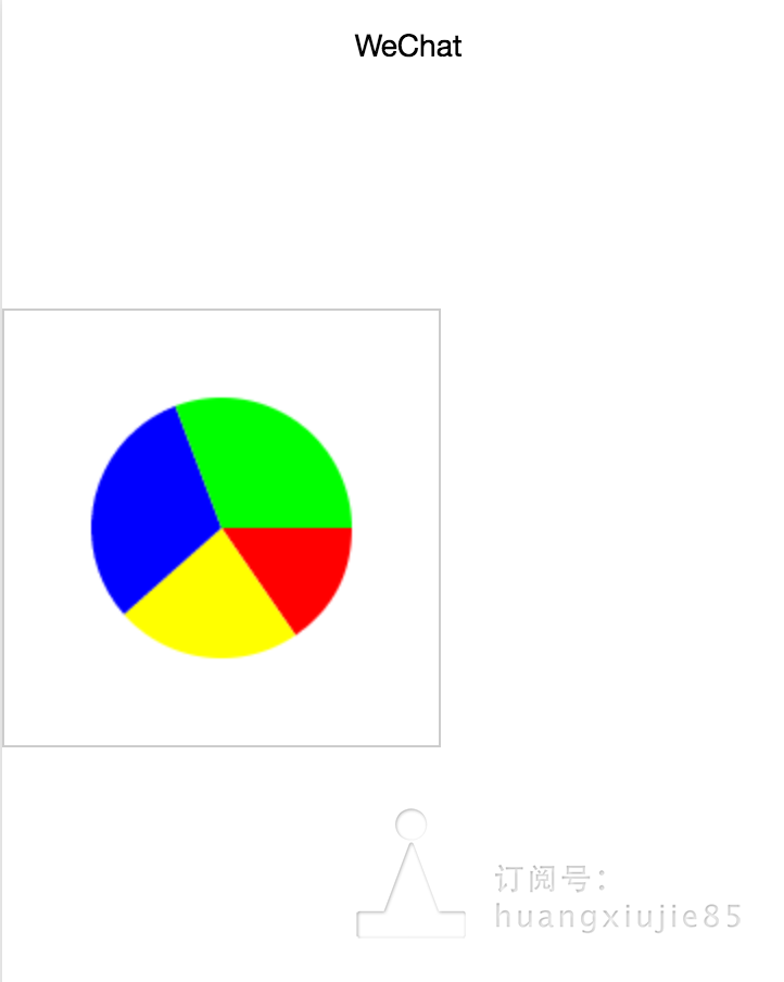 秀杰实战教程系列《二》：微信小程序绘图课程之饼图