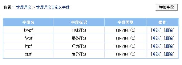 帝国CMS 6.0功能解密之评论自定义字段