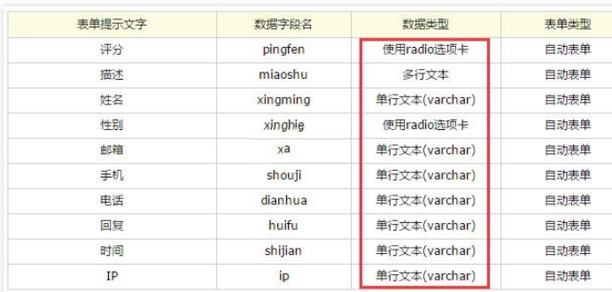 织梦DedeCMS用自定义表单来实现织梦评论回复功能