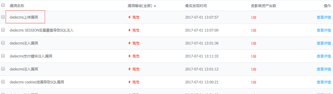 dedecms织梦uploadsafe.inc.php上传漏洞解决方法