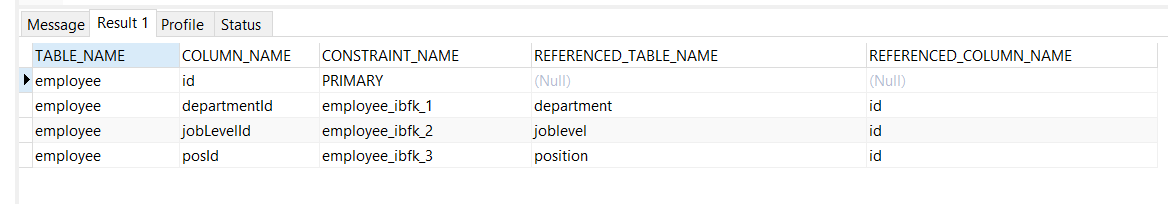 mysql 找出外键等约束